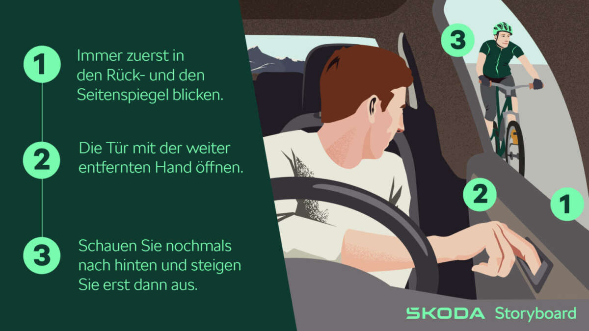 2 SKODA Storyboard DUTCH REACH Infografika desktop DE e2f3cafd 1440x810 | baschnagel.ch | Garage Baschnagel AG 2 SKODA Storyboard DUTCH REACH Infografika desktop DE e2f3cafd 1440x810